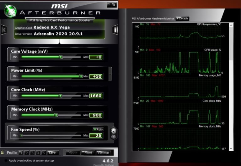 Guide to GPU Core Clocks & Memory Clocks – What You Need to Know? - UBG